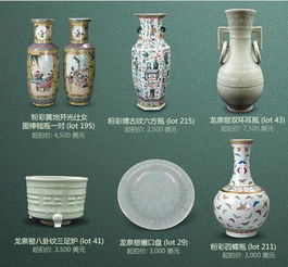 Anders珍稀古董珍品齊聚聯拍在線，15日同步拍賣掀起收藏熱潮
